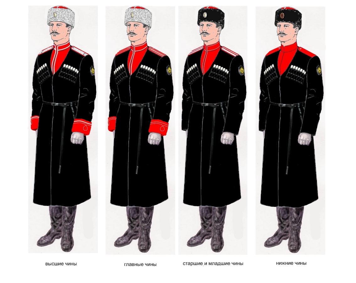 Одежда Кубани
